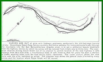 Map of Cajon Pass, 1931
